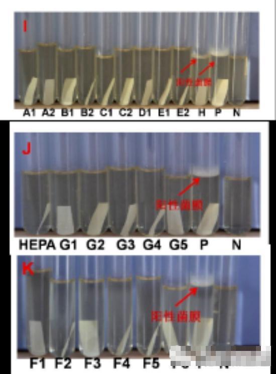 气体二氧化氯空间灭菌 高效、安全、无残留的现代化消毒方案