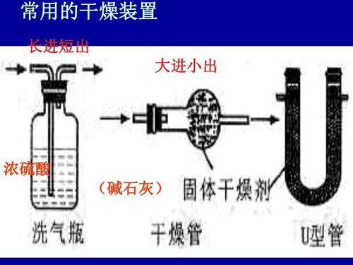 原创气体的干燥、验证、除杂与化学气体处理的科学指南